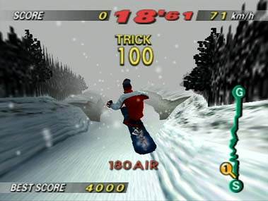 Screenshot of 1080 Snowboarding from RAWG