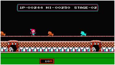 Screenshot of Circus Charlie from RAWG