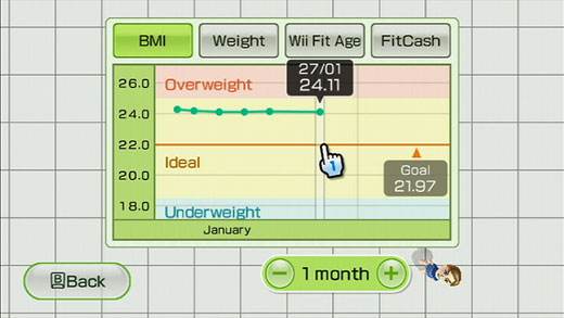 Screenshot of Wii Fit from RAWG